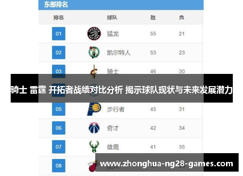 骑士 雷霆 开拓者战绩对比分析 揭示球队现状与未来发展潜力 骑士 雷霆 开拓者战绩对比分析 揭示球队现状与未来发展潜力