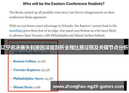 辽宁总决赛失利原因深度剖析全程比赛过程及关键节点分析