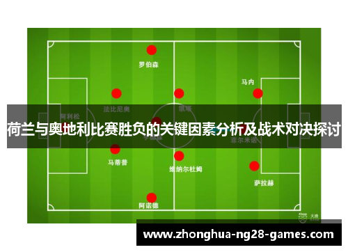 荷兰与奥地利比赛胜负的关键因素分析及战术对决探讨 荷兰与奥地利比赛胜负的关键因素分析及战术对决探讨