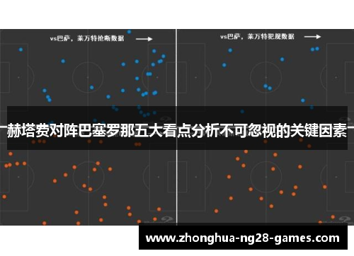 赫塔费对阵巴塞罗那五大看点分析不可忽视的关键因素