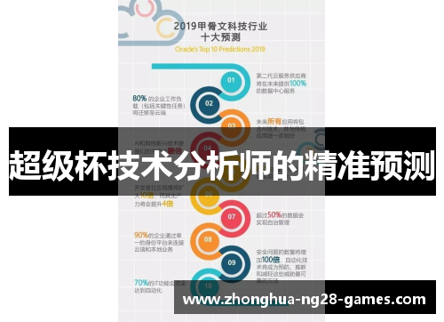 超级杯技术分析师的精准预测