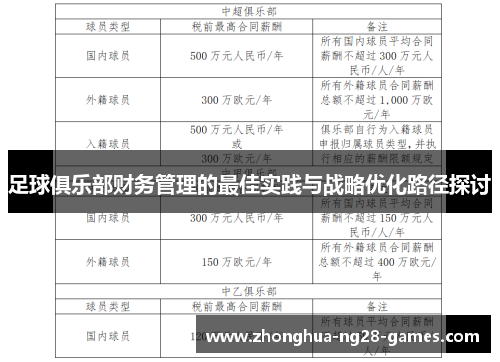足球俱乐部财务管理的最佳实践与战略优化路径探讨 足球俱乐部财务管理的最佳实践与战略优化路径探讨