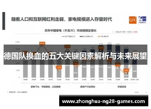 德国队换血的五大关键因素解析与未来展望