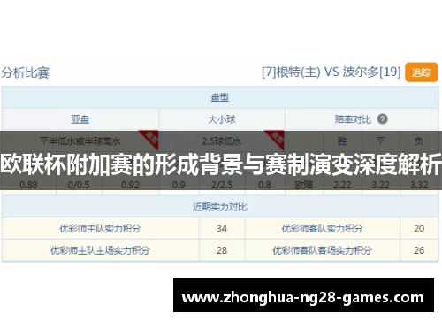 欧联杯附加赛的形成背景与赛制演变深度解析