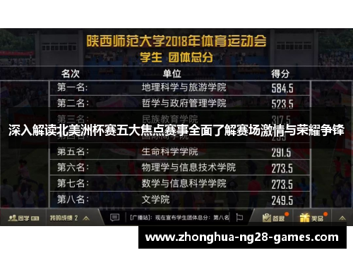 深入解读北美洲杯赛五大焦点赛事全面了解赛场激情与荣耀争锋