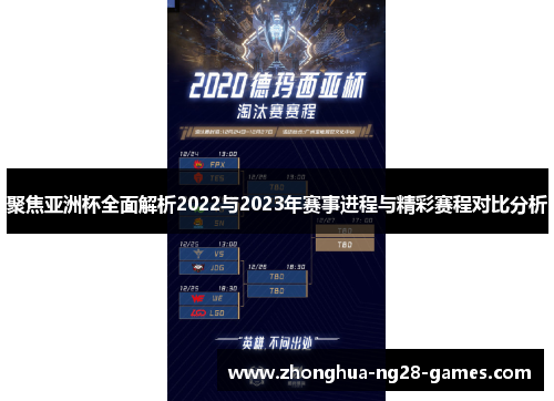 聚焦亚洲杯全面解析2022与2023年赛事进程与精彩赛程对比分析