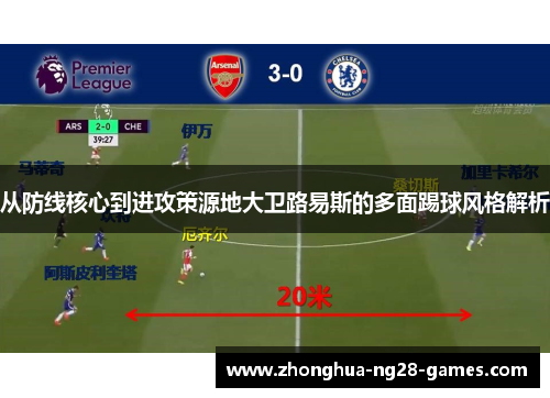 从防线核心到进攻策源地大卫路易斯的多面踢球风格解析 从防线核心到进攻策源地大卫路易斯的多面踢球风格解析