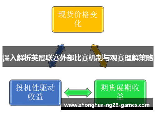 深入解析英冠联赛外部比赛机制与观赛理解策略