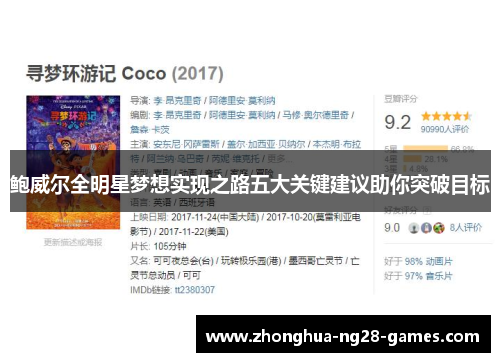 鲍威尔全明星梦想实现之路五大关键建议助你突破目标