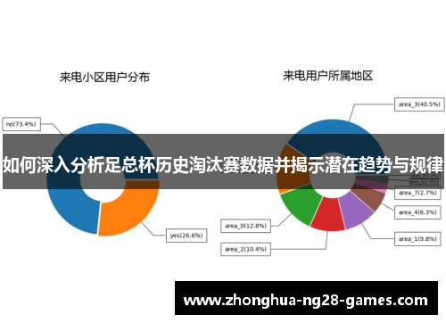 如何深入分析足总杯历史淘汰赛数据并揭示潜在趋势与规律 如何深入分析足总杯历史淘汰赛数据并揭示潜在趋势与规律