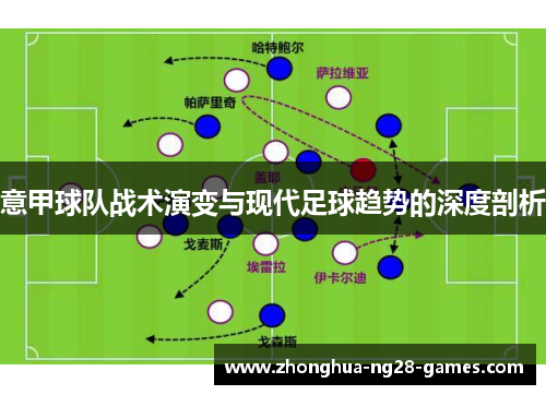 意甲球队战术演变与现代足球趋势的深度剖析