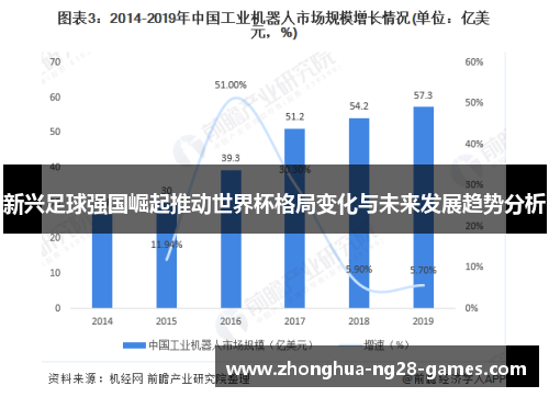 新兴足球强国崛起推动世界杯格局变化与未来发展趋势分析