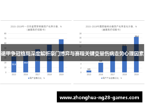 德甲争冠格局深度解析豪门博弈与赛程关键变量伤病走势心理因素 德甲争冠格局深度解析豪门博弈与赛程关键变量伤病走势心理因素