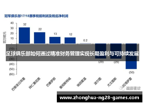 足球俱乐部如何通过精准财务管理实现长期盈利与可持续发展 足球俱乐部如何通过精准财务管理实现长期盈利与可持续发展