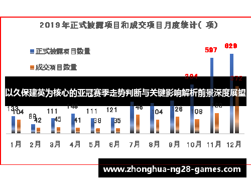 以久保建英为核心的亚冠赛季走势判断与关键影响解析前景深度展望 以久保建英为核心的亚冠赛季走势判断与关键影响解析前景深度展望